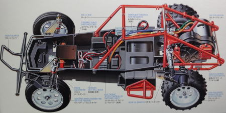 タミヤ 1/10RC XB ワイルドワンオフローダー BLOCKHEAD MOTORS